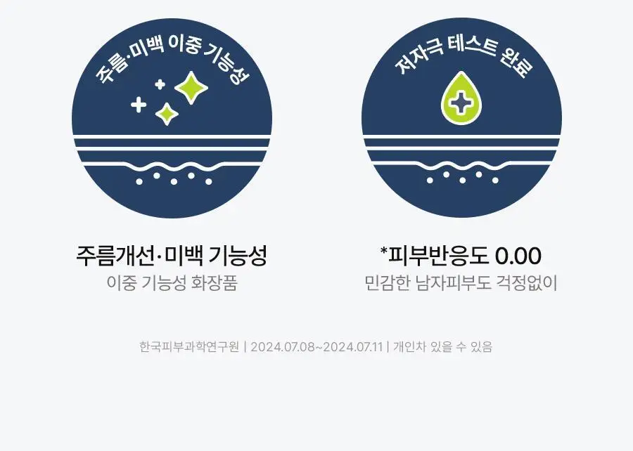 [1+1한정기획/보습템]아이디얼포맨 퍼펙트 보습 올인원 단품/1+1기획(내용물/성분 동일) 상세페이지 26